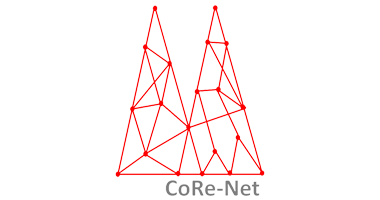 CoRe-Net